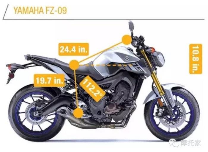 FZ-09的造型不那么运动