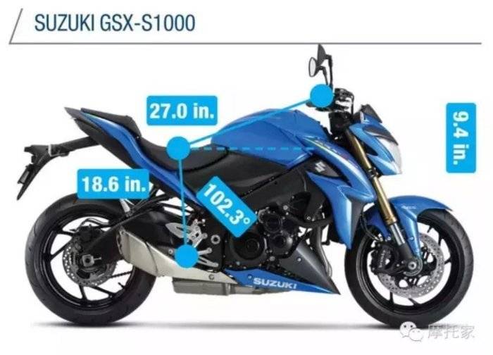 GSX-S1000是名副其实的超级街车