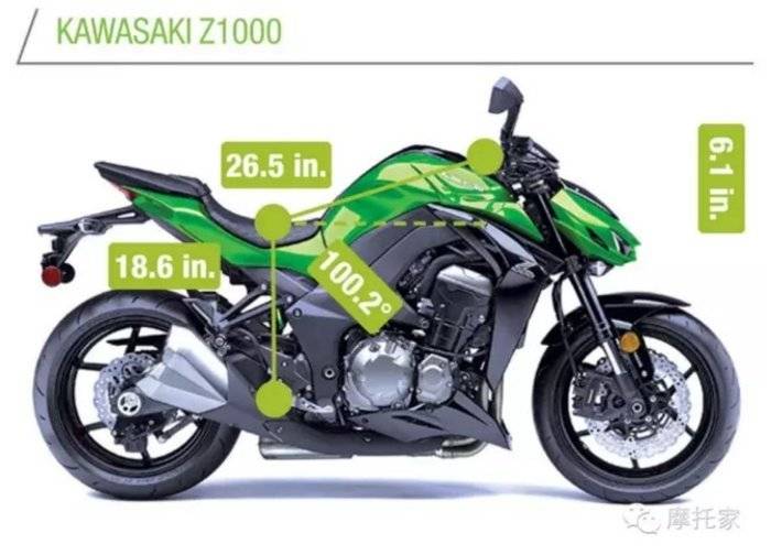 Z1000悬挂系统明显偏硬