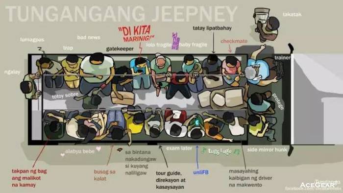 Jeepney里非常拥挤，乘客只能相对而坐，大长腿们请自觉收紧自己的膝盖